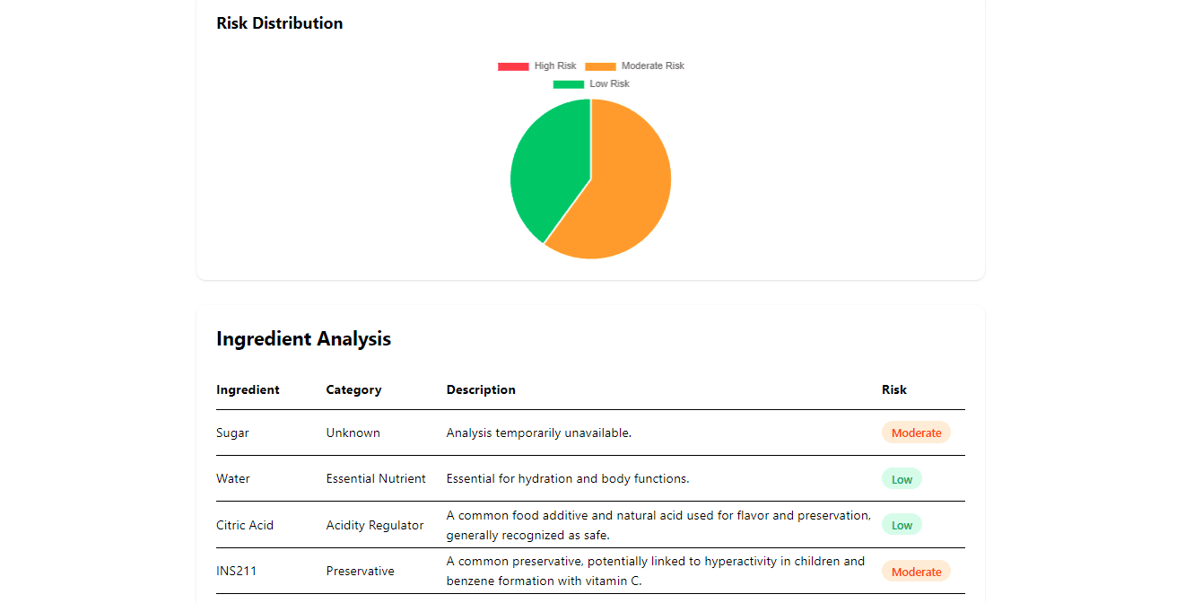 IngredientInsight AI screenshot 5